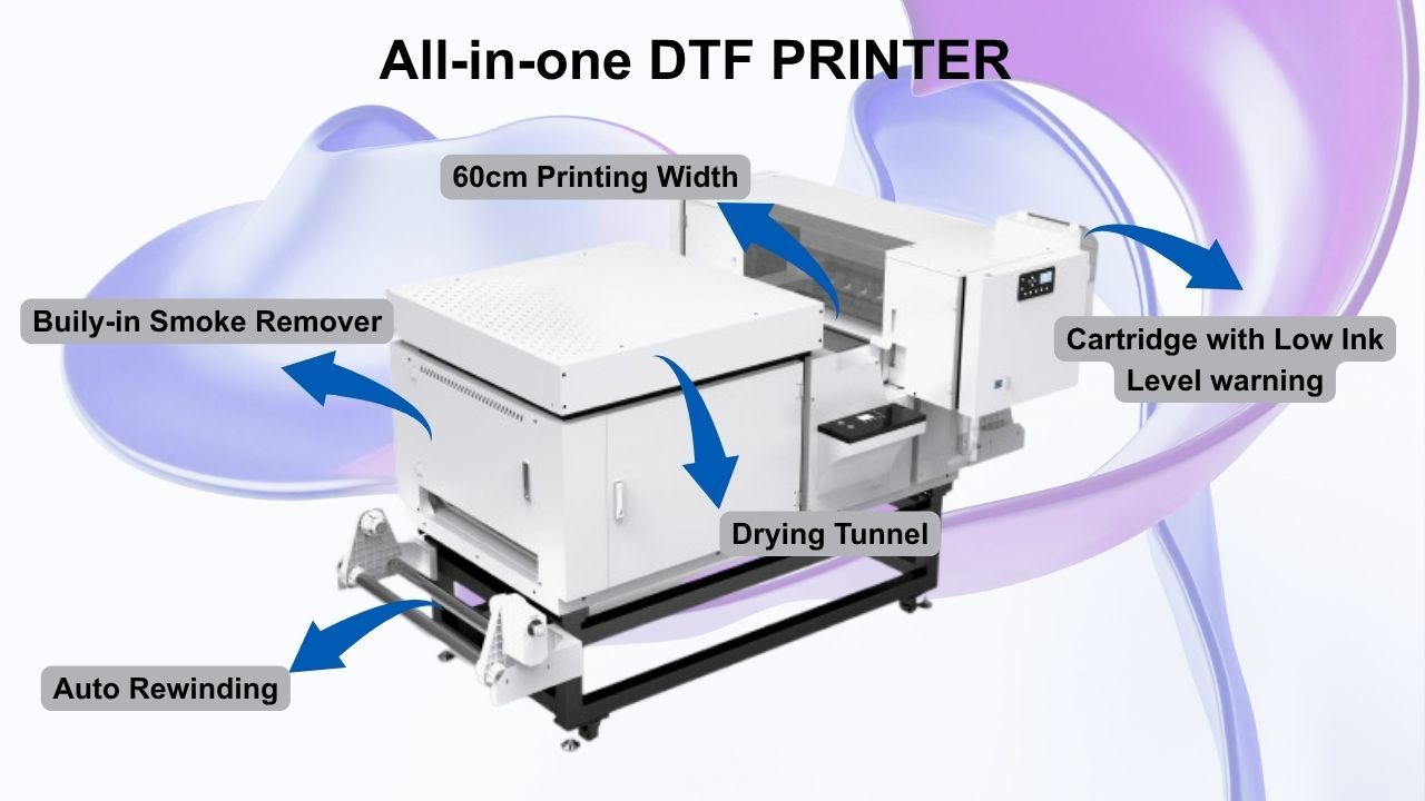 Industrial 60cm DTF Printer with Inline Drying Tunnel & Built-in Smoke Purifier: Roll-to-Roll Garment Transfer Printing Machine with Heavy-Duty Frame for Commercial Production