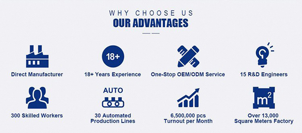 Lower Load Miniature Ball Bearings MR105ZZ 5 * 10 * 4mm High Corrosion Resistance