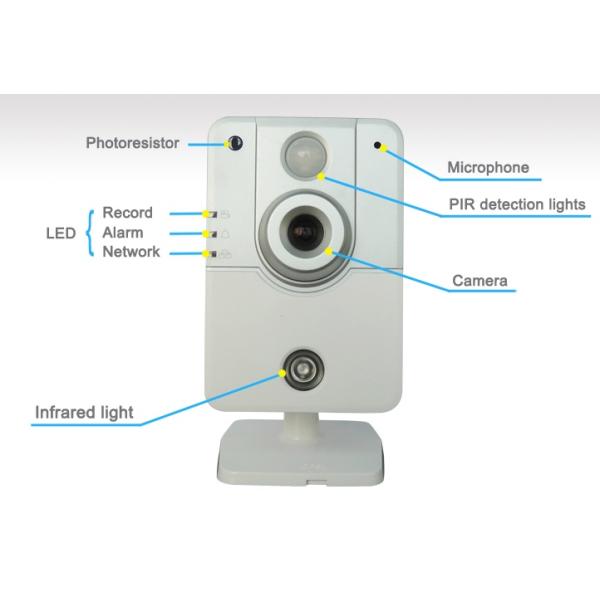 UH Smart Security IP Camera