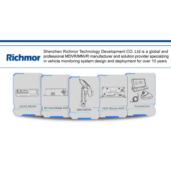 4ch транспортное средство мобильный Dvr мини-автомобиль черный ящик 4G GPS 1080p 256GB SD карта H.264 H.265