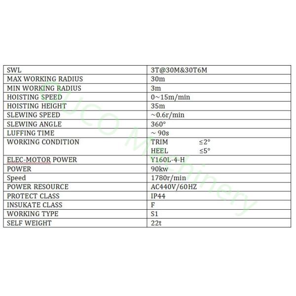 Ship Offshore Vessel Crane , Folding Telescopic Boom Hydraulic Crane Longlife