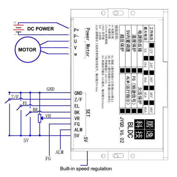 Pwm 12V регулятор скорости 1-20kHz BLDC регулятор скорости двигателя для моторных приложений