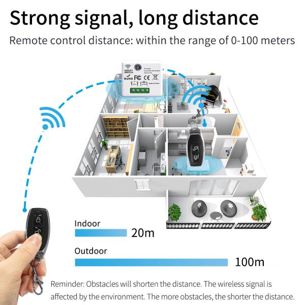 White 2.4GHz 16A Zigbee Touch Switch