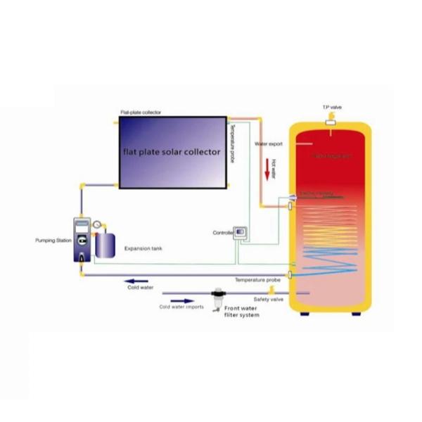 Auto-Defrost WiFi Water Chiller Heat Pump Outdoor Household Ventilation with Anti-Legionella Freestanding Installation