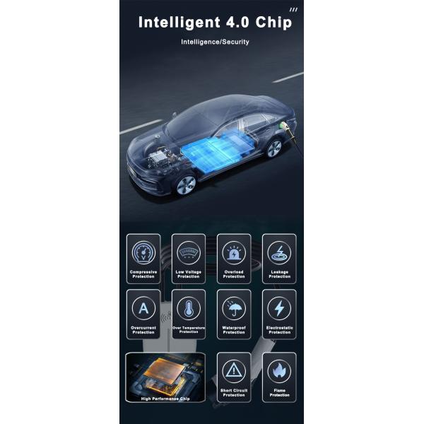 5m Portable EV Charger Customized Dimensions 16kw Type 2 L210xW85xH50 (mm)