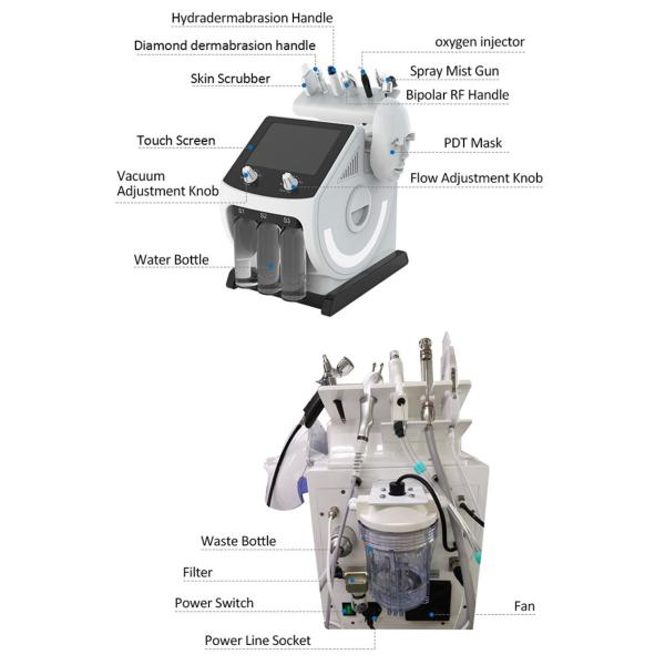 7in1 Hydro Facial Machine With Mask Wrinkle Removal Diamond Peeling