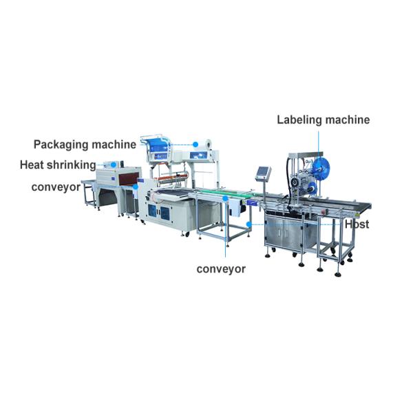 Professional Manufacturer Carton Boxes Book Bottles Automatic L Side Sealer Shrink Packing Wrapping Machine