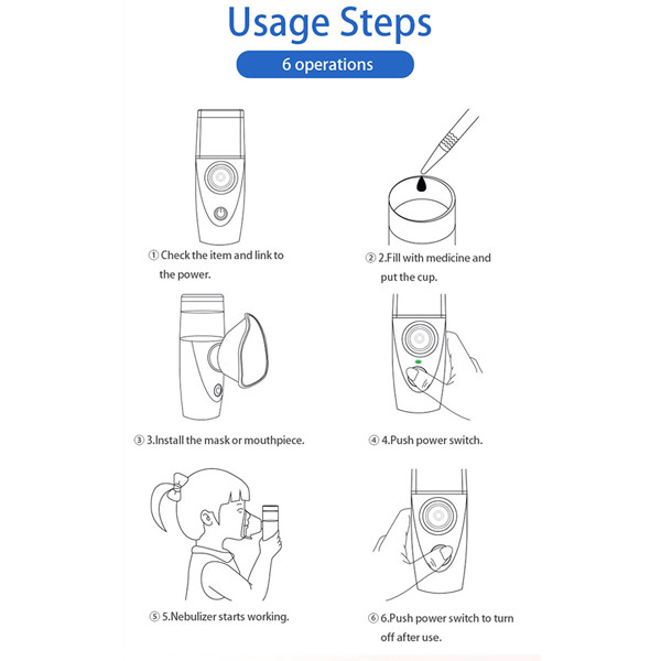 Children Adult Portable Silent Ultrasonic Nebulizer Medical grade PVC material