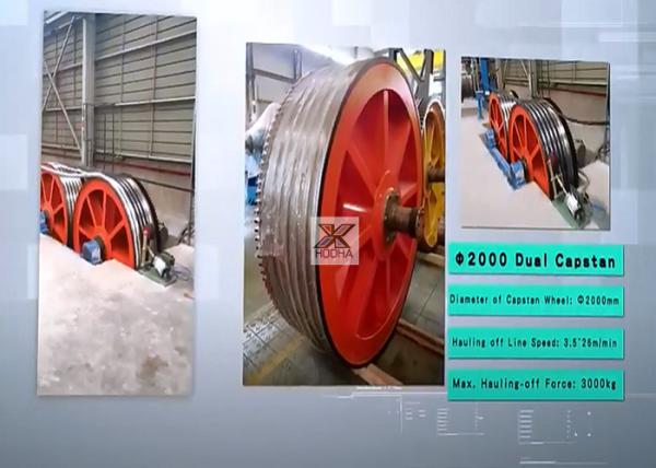 Independent Motor Driven Laying Up Machine 1250/1+1+3 Cradle Type