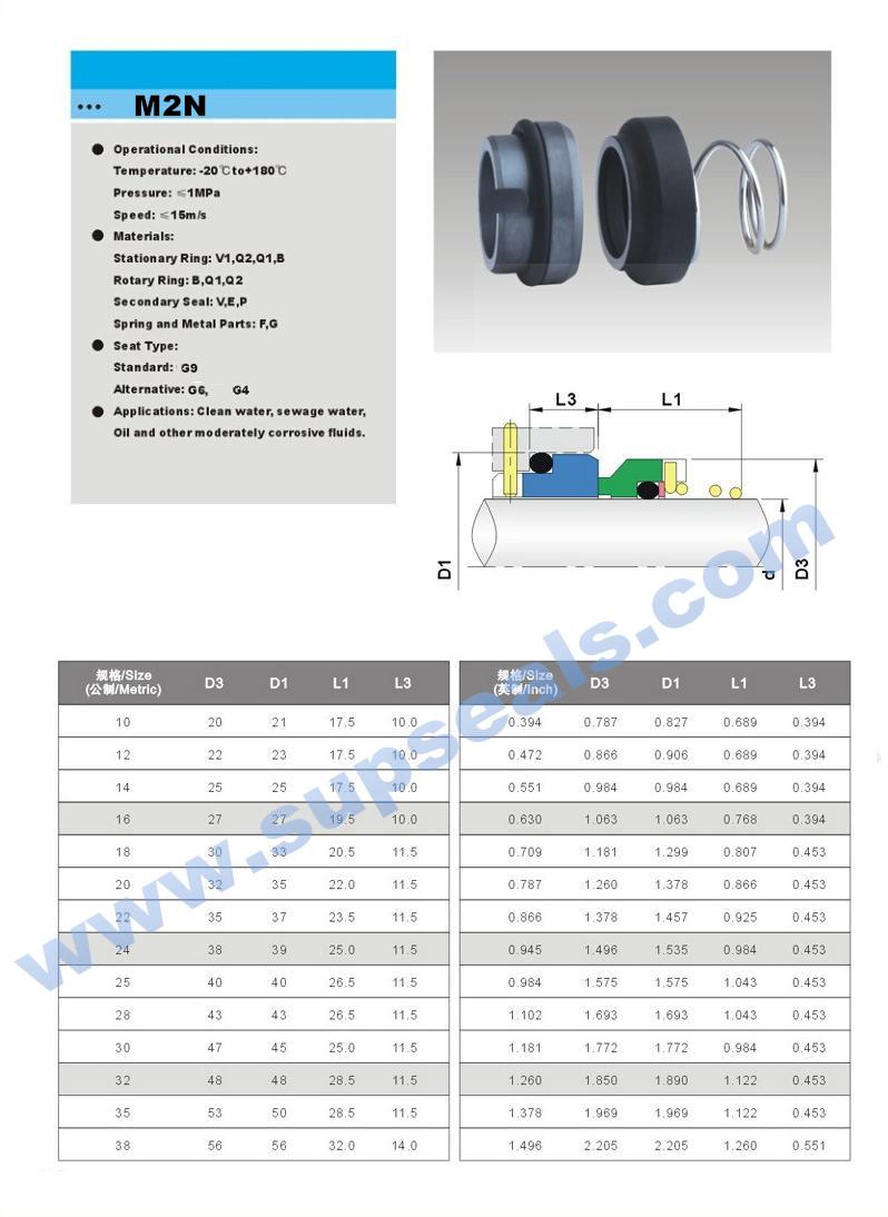 Стандартная одноконусовая пружина M2N Burgman Mechanical Seal AES T04D