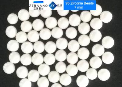 65 % Sintering Ceramic Grinding Media , Sphericity Ceramic Ball Mill Media 