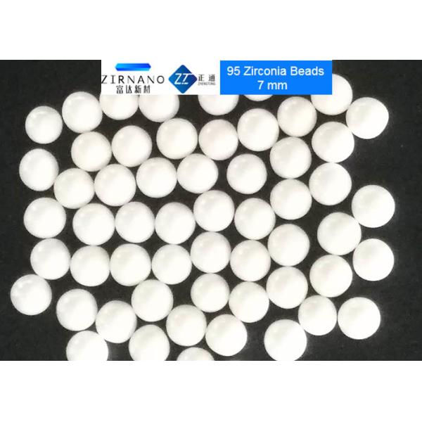 Средства массовой информации спекать 65% керамические меля, средства массовой ин