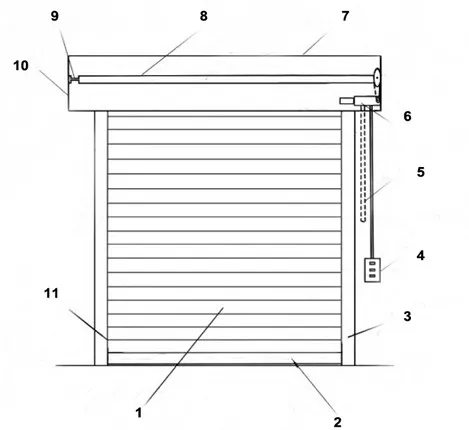 Aluminium Alloy Rolling/Roller Shutter Door
