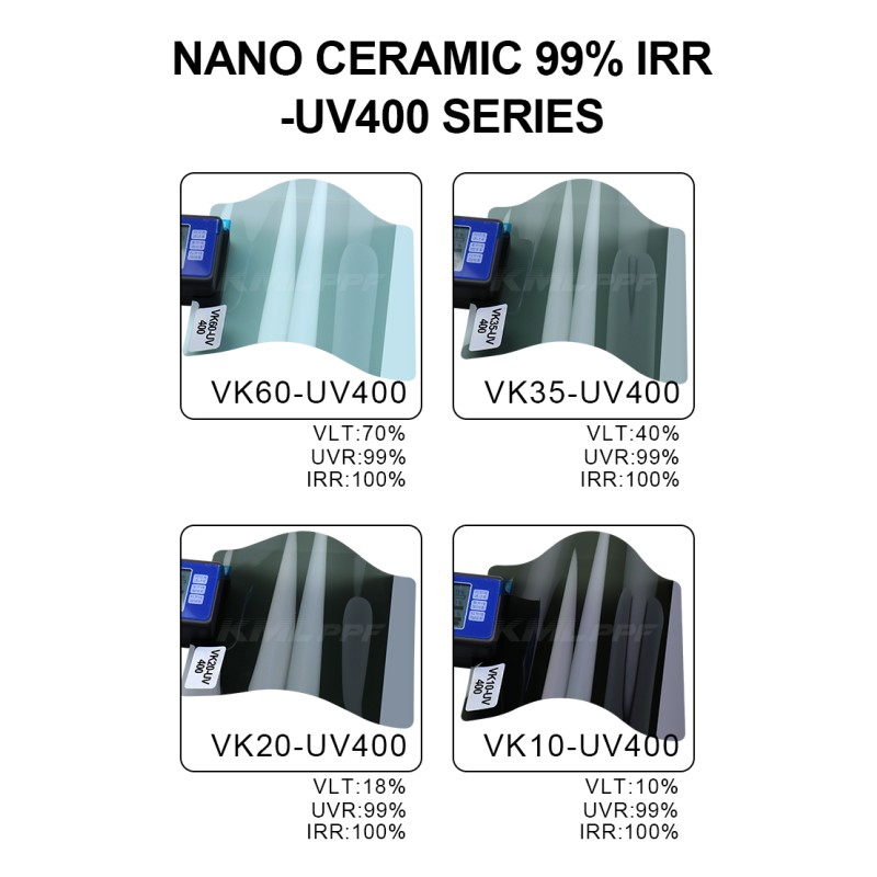 Auto Window Reflective Film Heat Anti UV Solar Film Removal