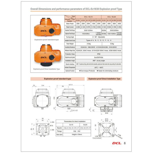 AC220V 0,67A ExdIIB T4 Взрывозащитный клапан-актуатор