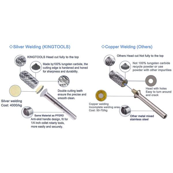 Bits de Burr de Carbide de Tungstênio Tipos padrão Suporte personalizado ODM Logotipo para suporte ODM