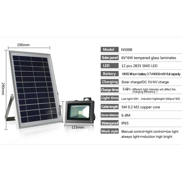 N500B high quality outdoor garden solar lawn light which equal 50W incandescent lamp