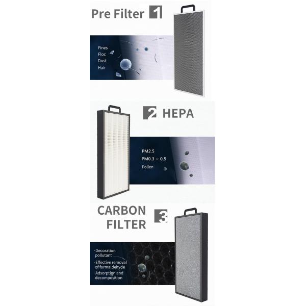 HOMEFISH Коммерческий очиститель воздуха Ультразвуковой Luftbefeuchter Анионная концентрация 10 миллионов/см3