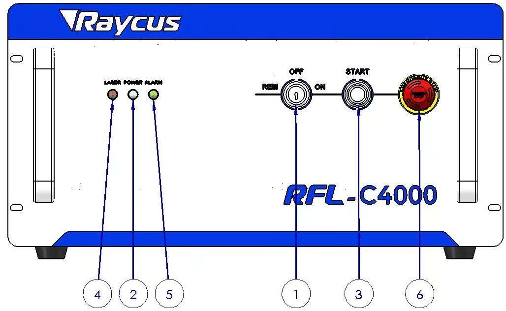 источник лазера волокна raycus 4000w
