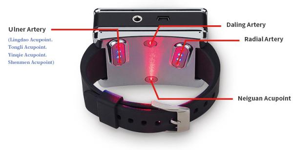 Relógio de baixo nível da terapia do laser para o colesterol alto da viscosidade do açúcar no sangue