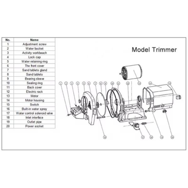 Мокрый и сухой зубной арки триммер 500W зубной гипсовой отделки модели триммер