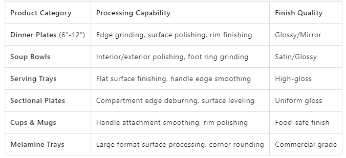 Precision Melamine Crockery Polishing Grinding Machine For Tableware Plate Bowl Ttay