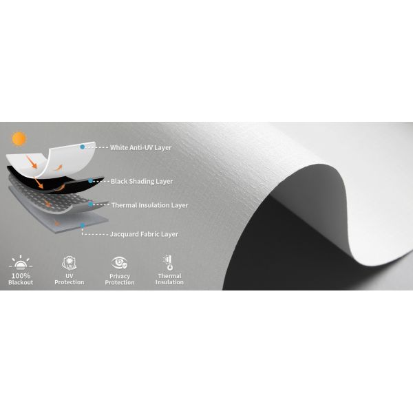 3 Ply PVC & 1 Ply 100% Fiberglass Sunscreen Fabric with UPF 50+ and Waterproof for Roller Blinds and Sunshades
