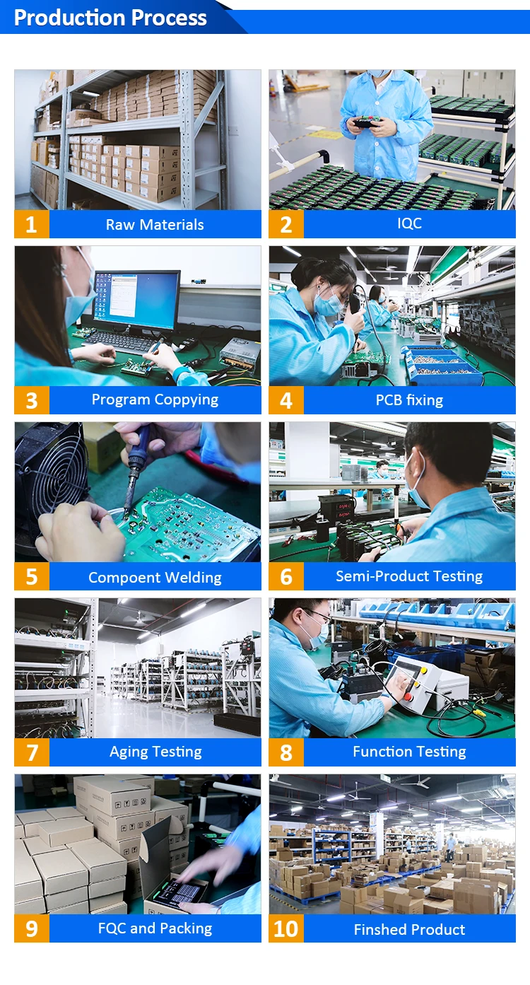 Shenzhen Xinlichuan Electric Co., Ltd.