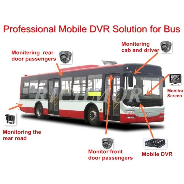 MDVR 4G GPS 512GB SD SSD Система автомобильной камеры Поддержка воспроизведения видео