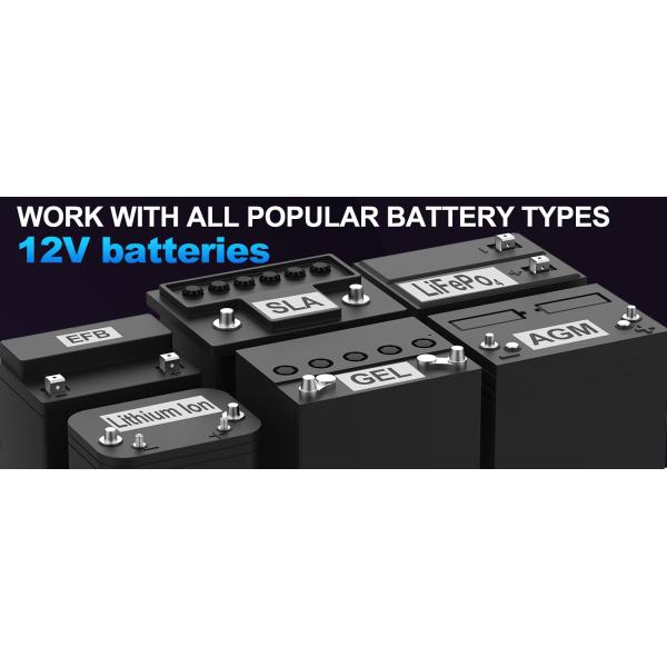 20 Вт 12 В солнечная панель зарядное устройство для батарей для мотоциклов