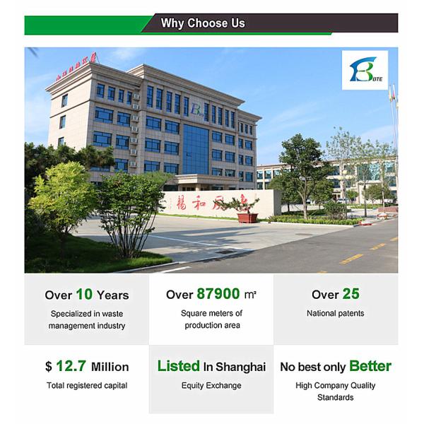 Малокоммерческое оборудование Печь сжигания трупов животных для кремации домашних животных