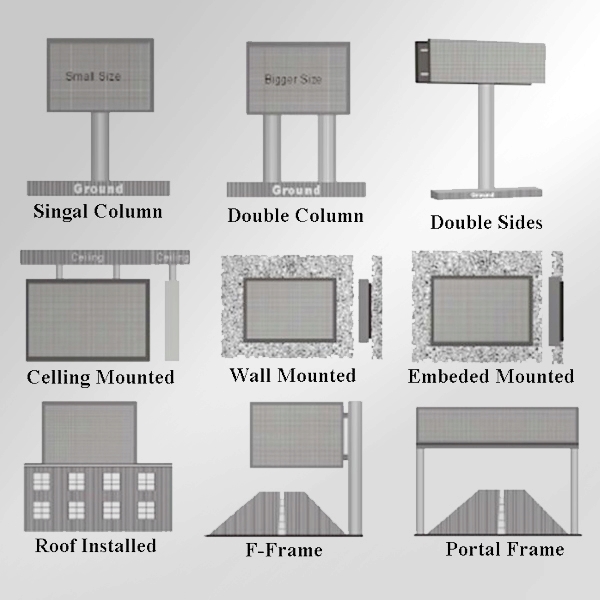 Ультратонкий P10 Малый прицеп Рекламный светодиодный экран