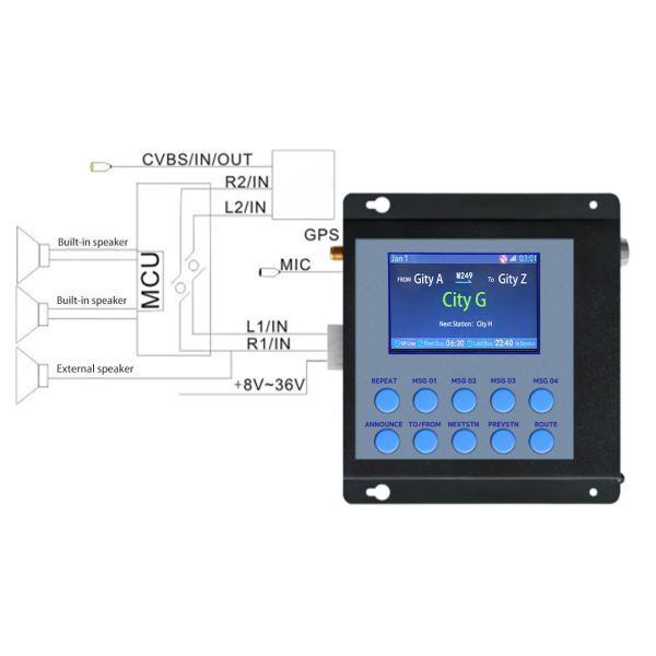 MJK Bus Station Announcer Metal Material ISO9001 Certified Black Color Controlled Manually or GPS for Bus/Boat/Train