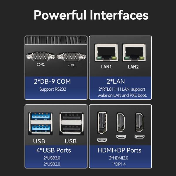 Intel N100 Industrial Mini PC Dual LAN Dual COM DDR4 16G RAM For Industrial