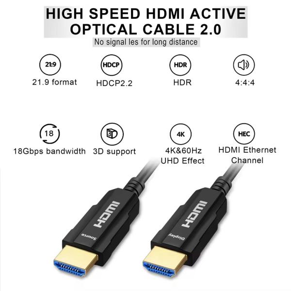 Тонкий и прочный HDMI волоконно-оптический кабель - совместимость 4K / 8K HDR