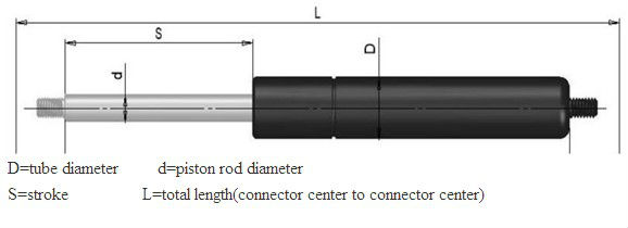 Wheelchair Lockable Gas Spring