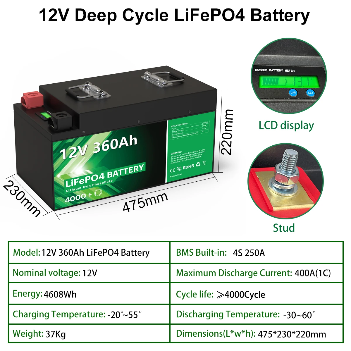 12V 360Ah 280AH LiFePO4 Battery Pack 12.8V 4608Wh Rechargeable RV Car Battery 4000+ Deep Cycles