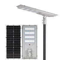  Solar LED Street Lamp Commercial Garden Outdoor Lighting Motion Sensor Road Optional