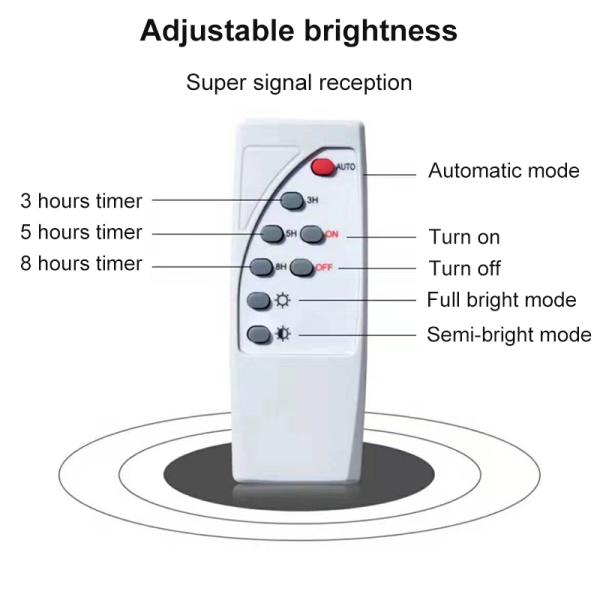 На открытом воздухе SMD2835 свет стены дистанционного управления СИД IP66 солнечный