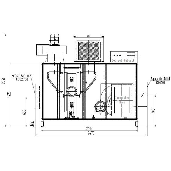 El equipo desecante del deshumidificador para la cápsula/hace tabletas el ³ /H de la producción los 7000m