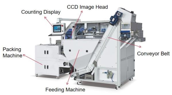 Easy Operation Automatic Package Visual Counting Packing Machine For Plastic Bottle Caps