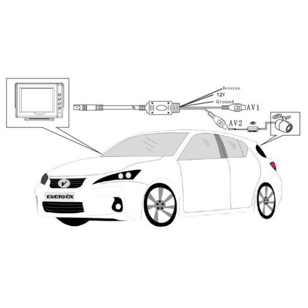 DC спрятанный кораблем камеры ПРИЯТЕЛЯ/NTSC 12V с реальным ночным видением