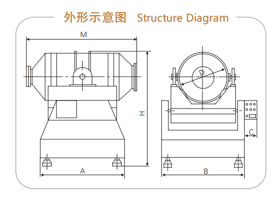 Industrial 2D Food Grade Drum Mixer For Pharmaceutical Industry-pharma production line