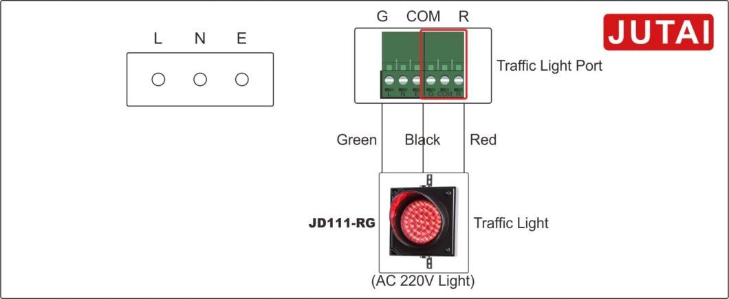 OEM 24V светодиодный светодиодный светодиодный светодиод IP65 для гаражных дверей и различных дорожных приложений
