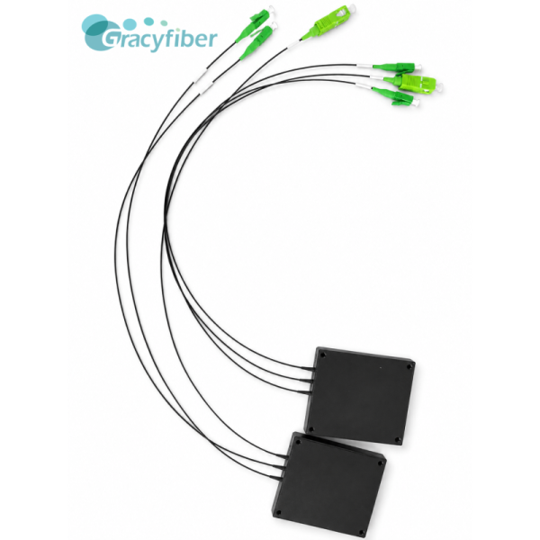 High Stability PM DWDM Module 2CH 1310nm RoHS Compliant Wavelength Division Multiplexer for CATV PON Networks