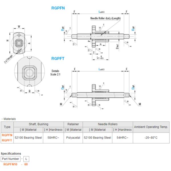 MISUMI Needle Bearing Guide Sets Series RGPFT6-[50-70/10] Condition 100% Original