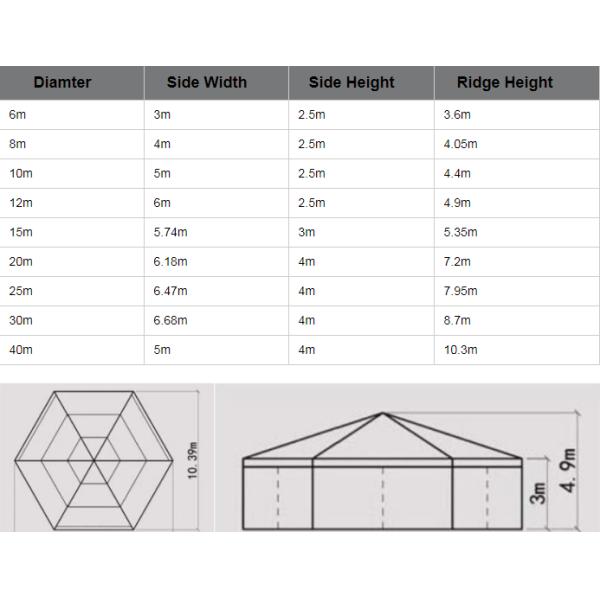 High Peak Marquee Polyester Textile Cover Resort Hotel Service