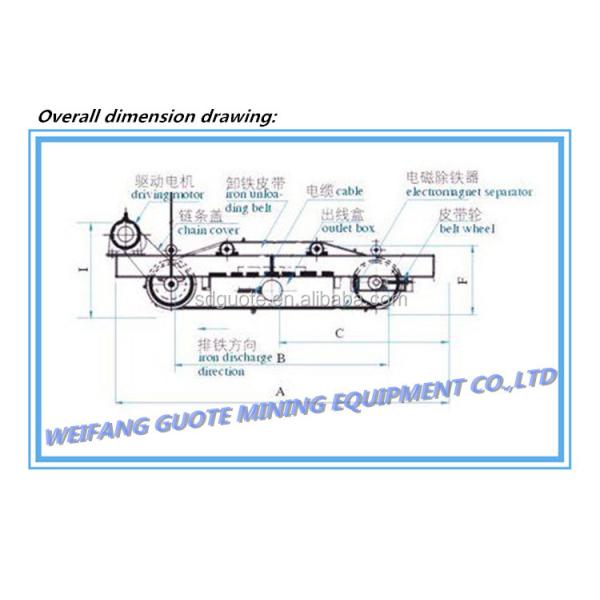 Provided Video Outgoing-Inspection Series RCDD Suspended Conveyor Belt Magnetic Separator