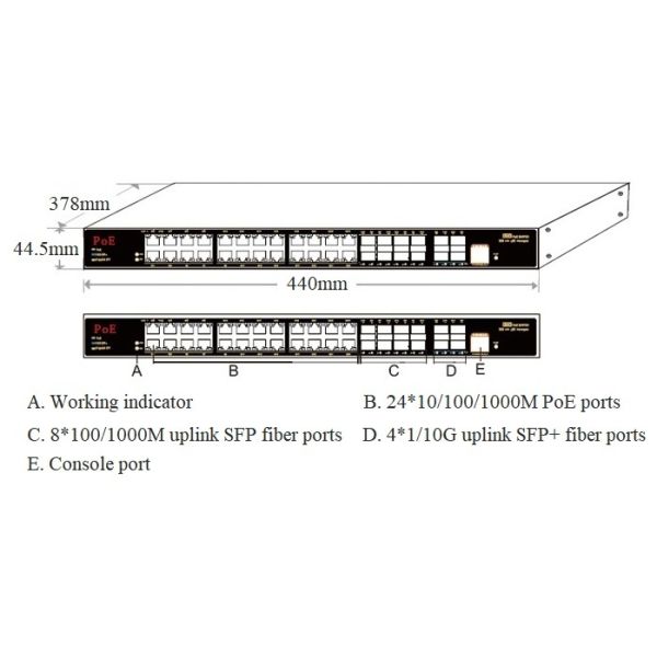 36-port 10G Uplink Managed Industrial PoE Switch with IEEE802.3af/at Standard