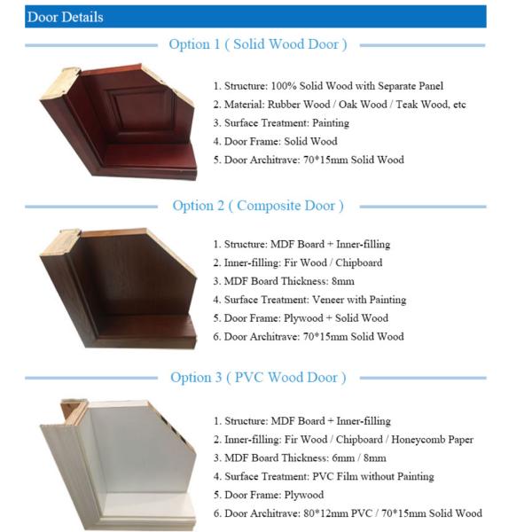 MDF Modern Plywood Doors Veneer Solid Wooden Bedroom Door Melamine Laminated